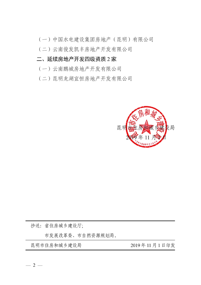 房地产开发企业资质 3049930_1200x1200.jpg