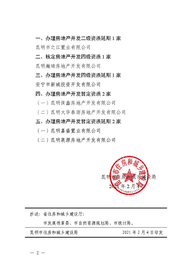 房地产开发公司资质管理 3409070.jpg